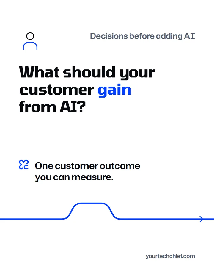 Decisions before adding AI. What should your customer gain from AI? One customer outcome you can measure.