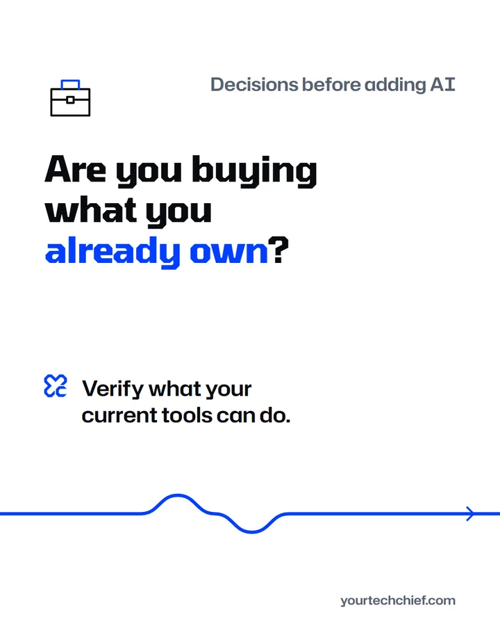 Decisions before adding AI. Are you buying what you already own? Verify what your current tools can do.