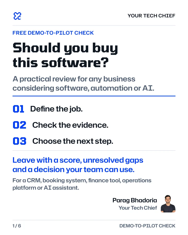Cover of the Demo-to-Pilot Check: Should you buy this software?