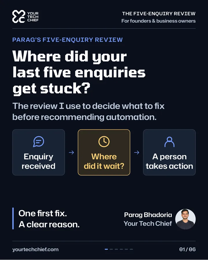 Cover of the guide: Where did your last five enquiries get stuck? Parag's five-enquiry review. Enquiry received, where did it wait, a person takes action. One first fix, a clear reason.